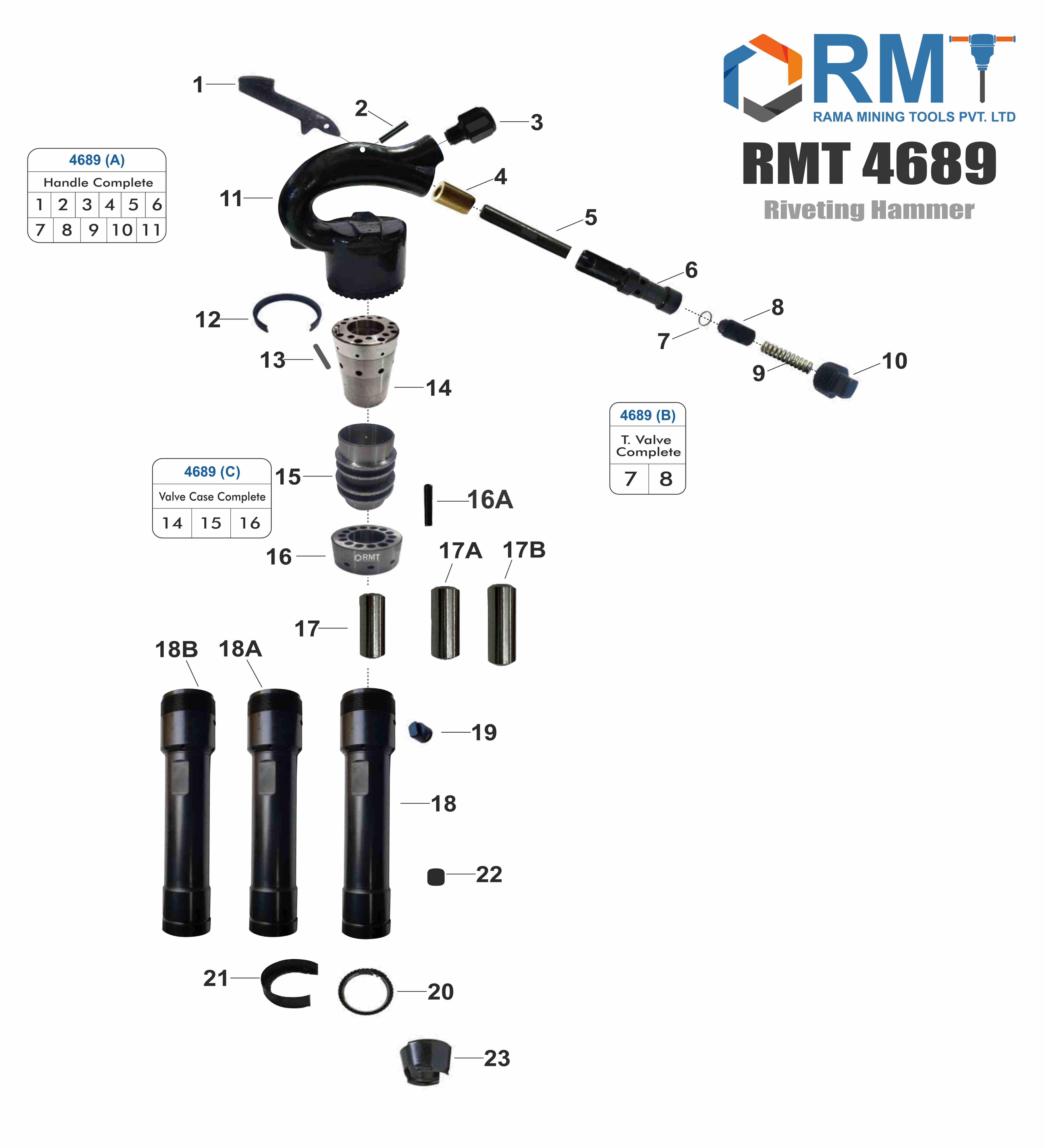 RMT 4689 Riveting Hammer